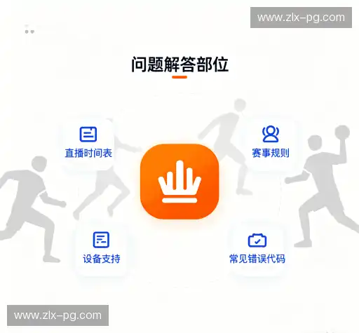 服务问答